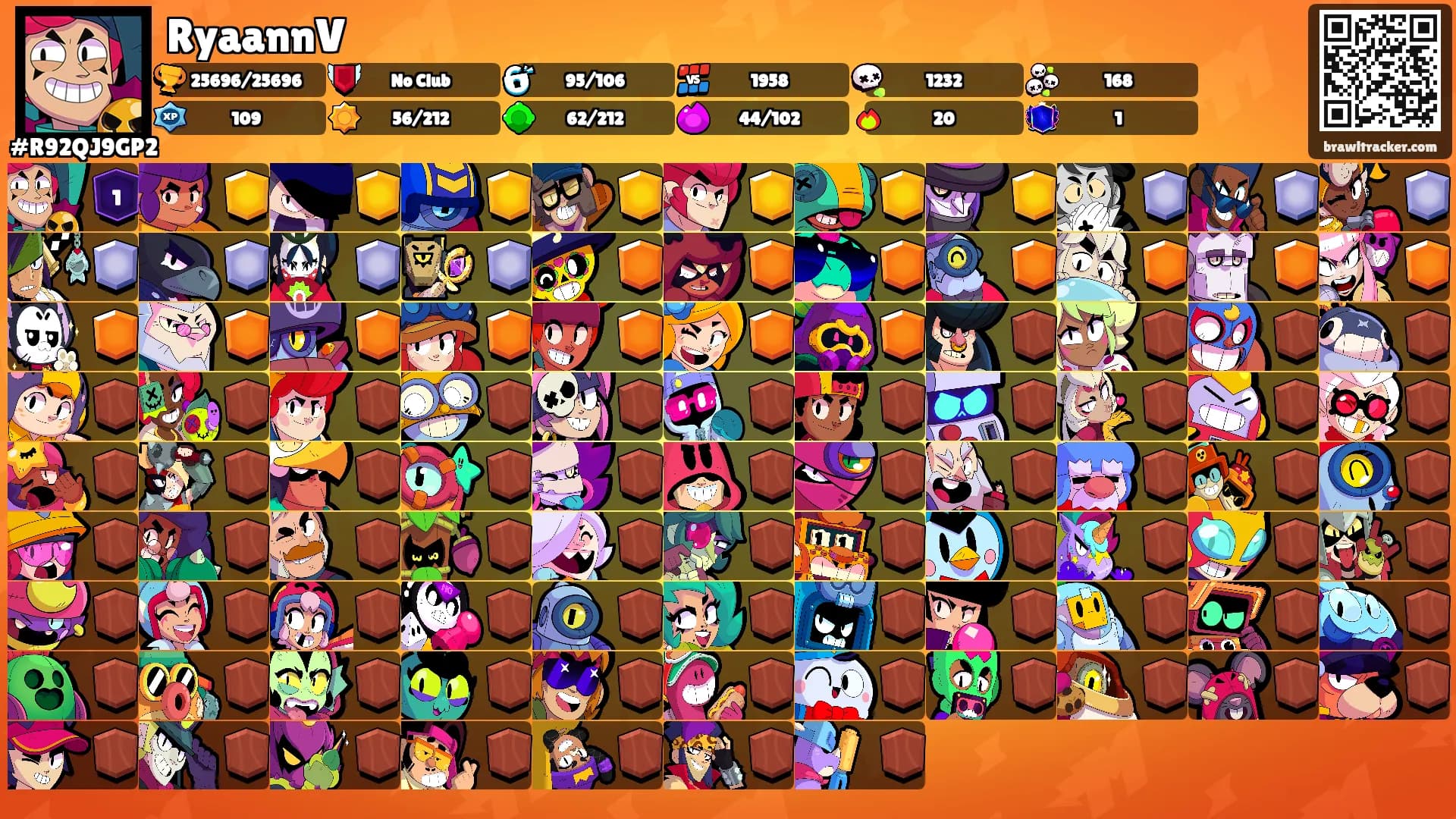 RyaannV's Ranks