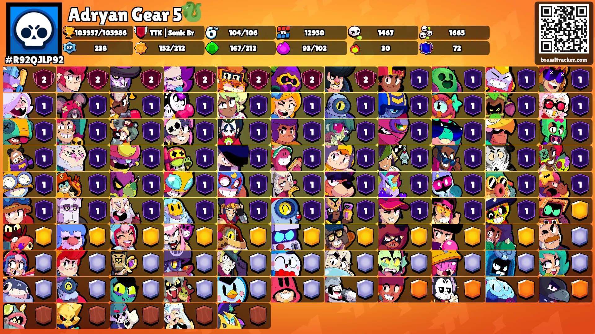 Adryan Gear 5🐉's Ranks