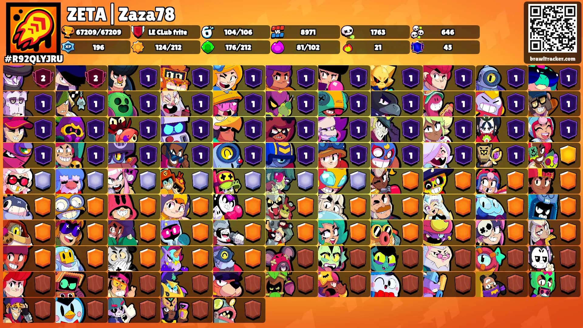ZETA|Zaza78's Ranks