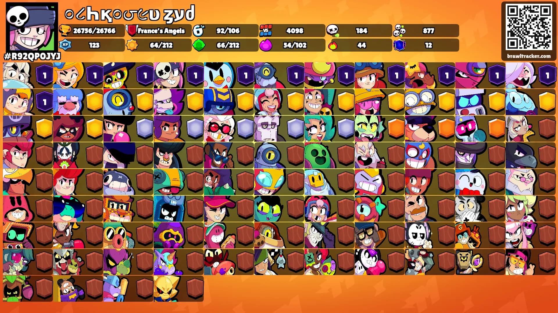 ૦८Һқ૦౮૯υ ȥעძ's Ranks
