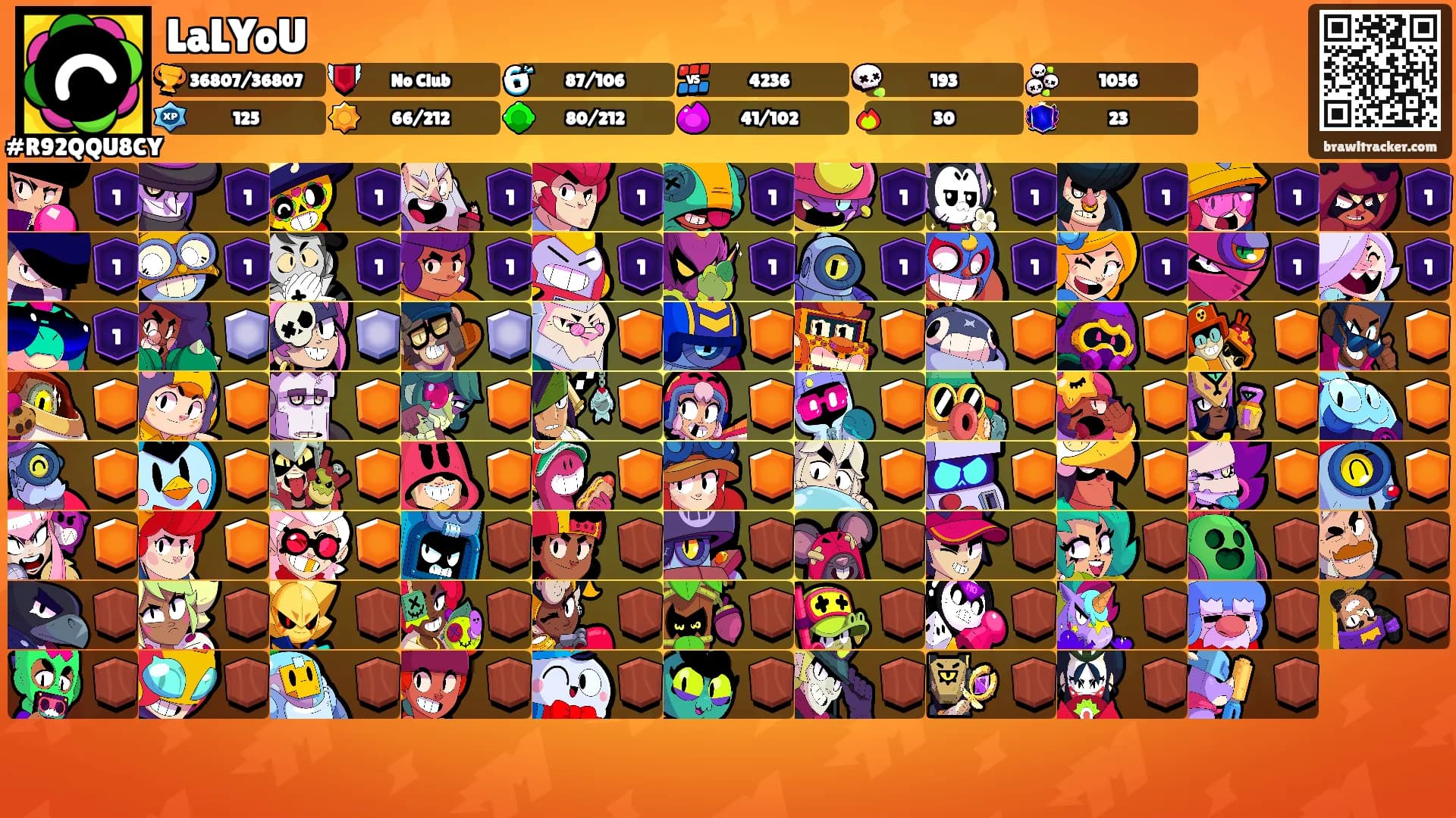 LaLYoU's Ranks