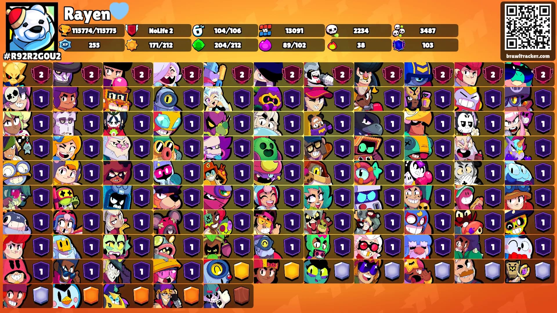 Rayen🩵's Ranks