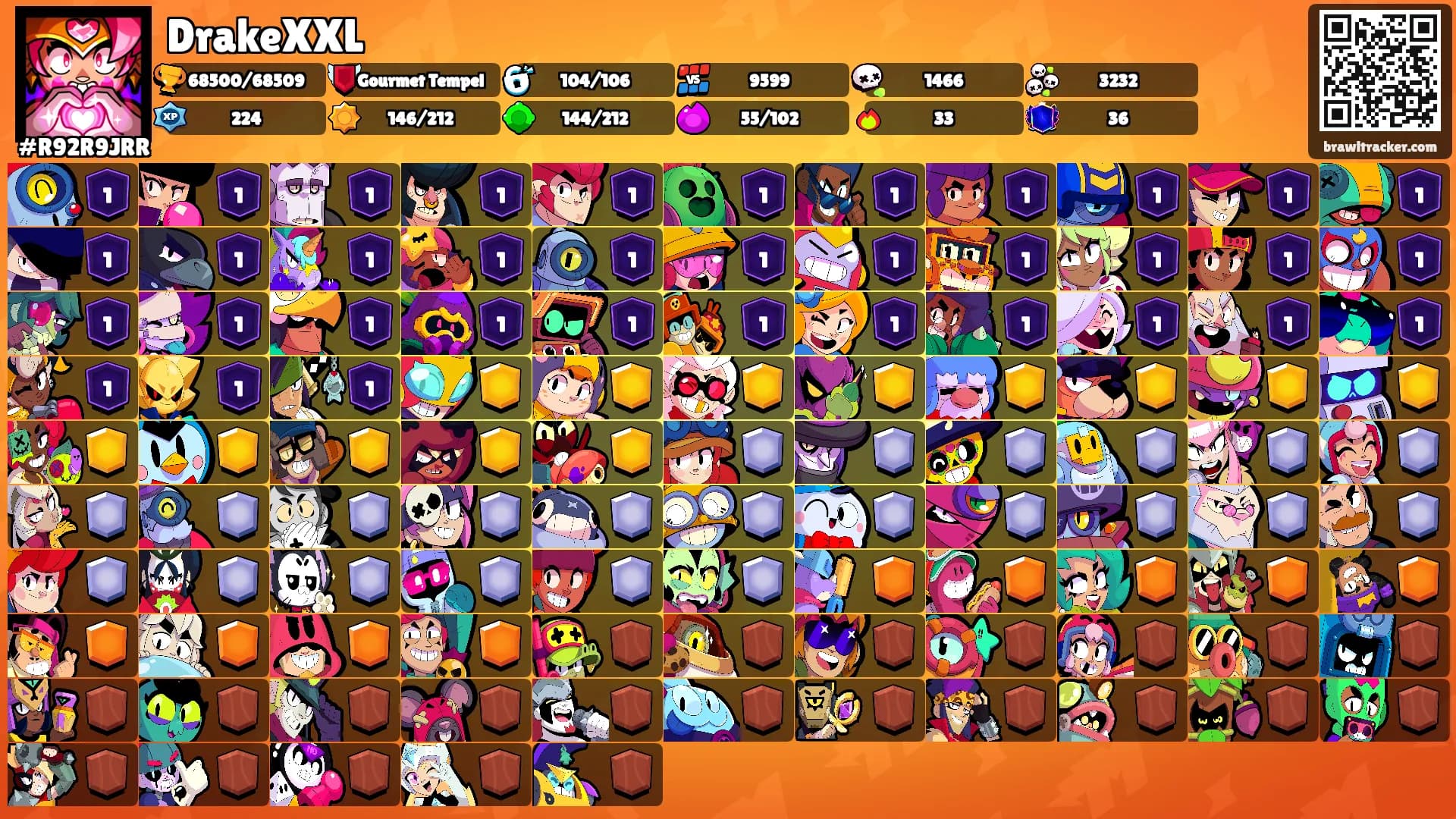 DrakeXXL's Ranks