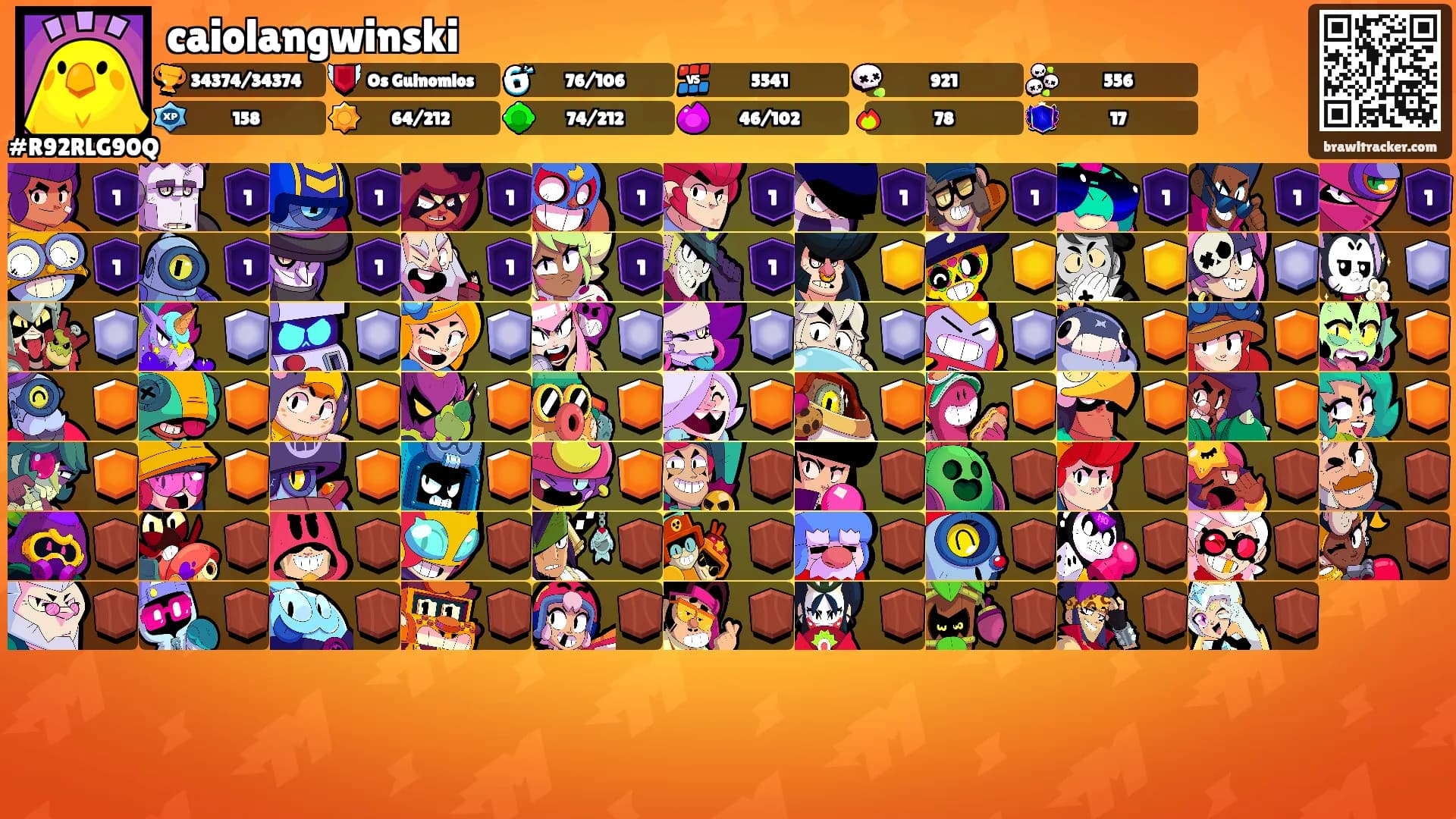 caiolangwinski's Ranks