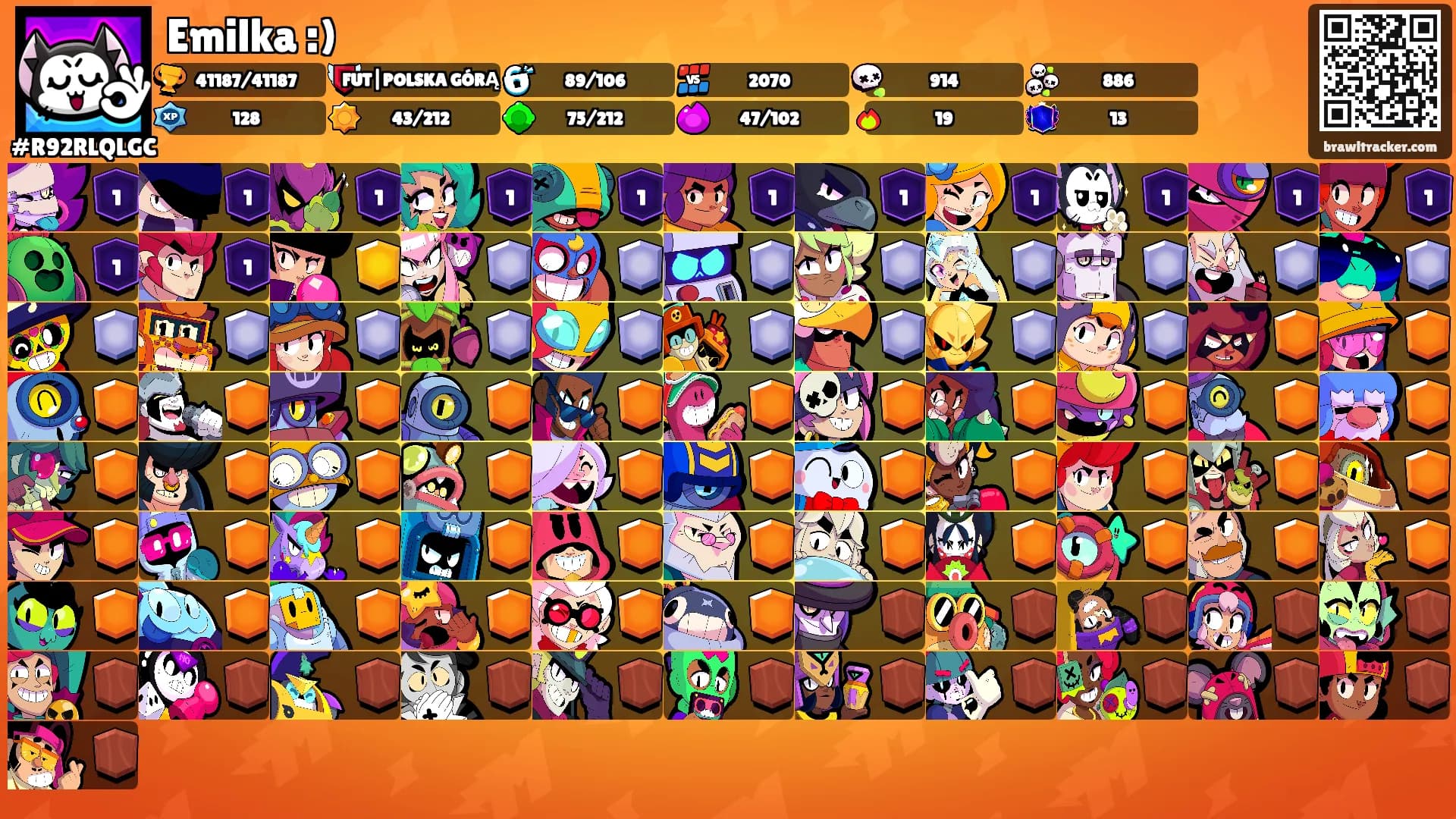 Emilka :)'s Ranks