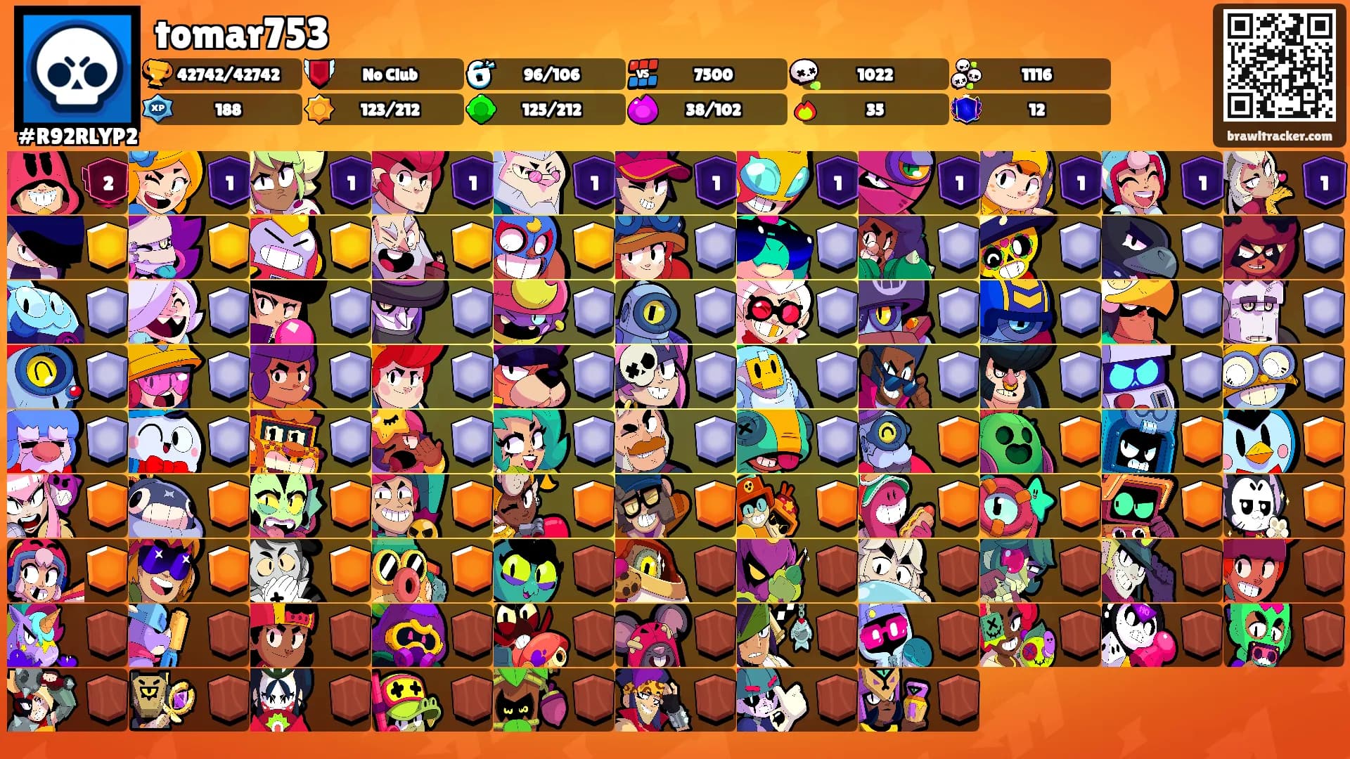 tomar753's Ranks