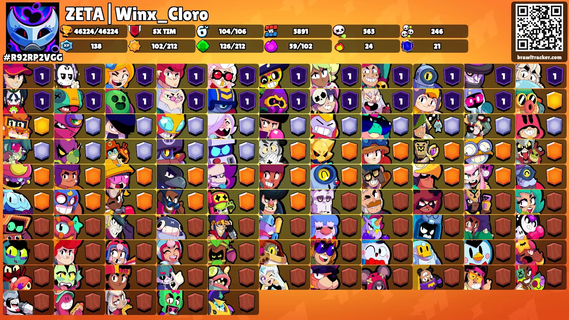 ZETA|Winx_Cloro's Ranks