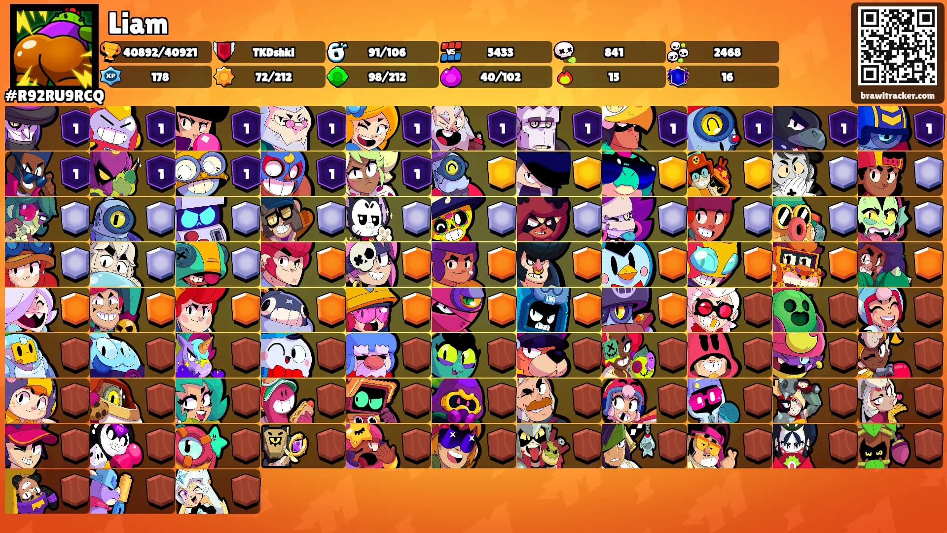 Liam's Ranks