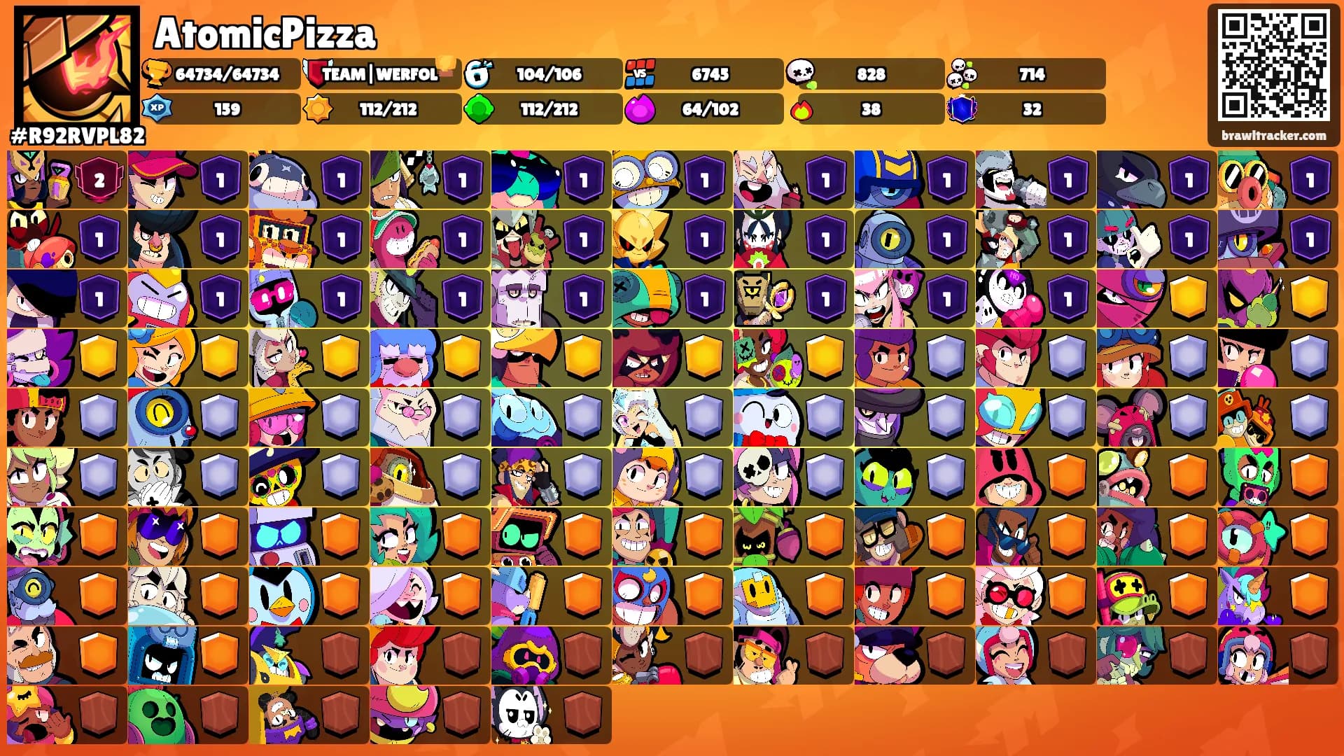 AtomicPizza's Ranks