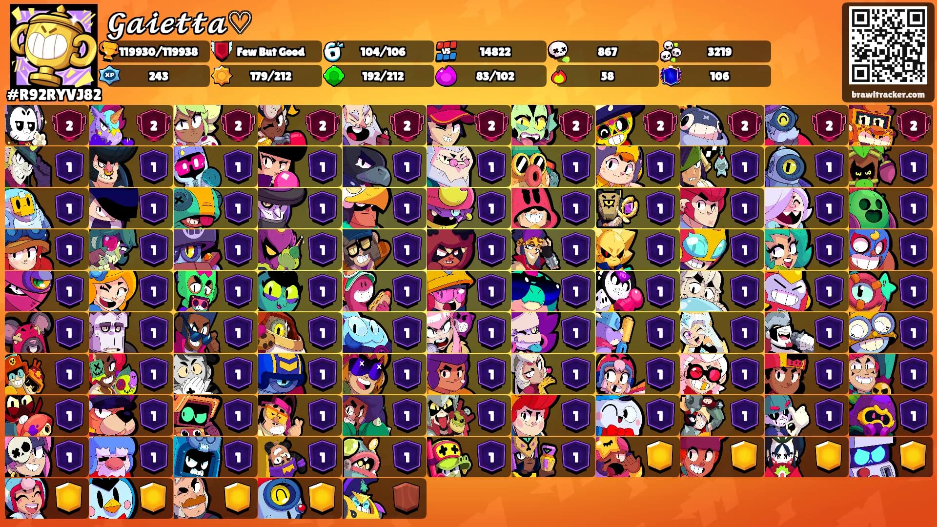 𝓖𝓪𝓲𝓮𝓽𝓽𝓪♡'s Ranks