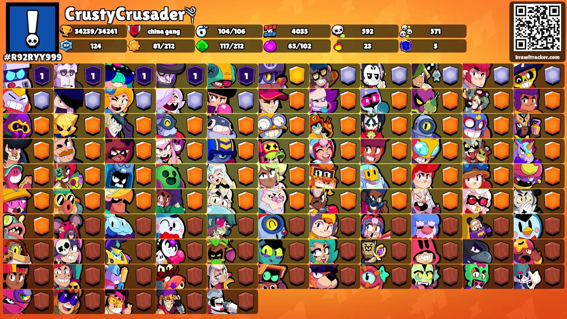 CrustyCrusader༆'s Ranks