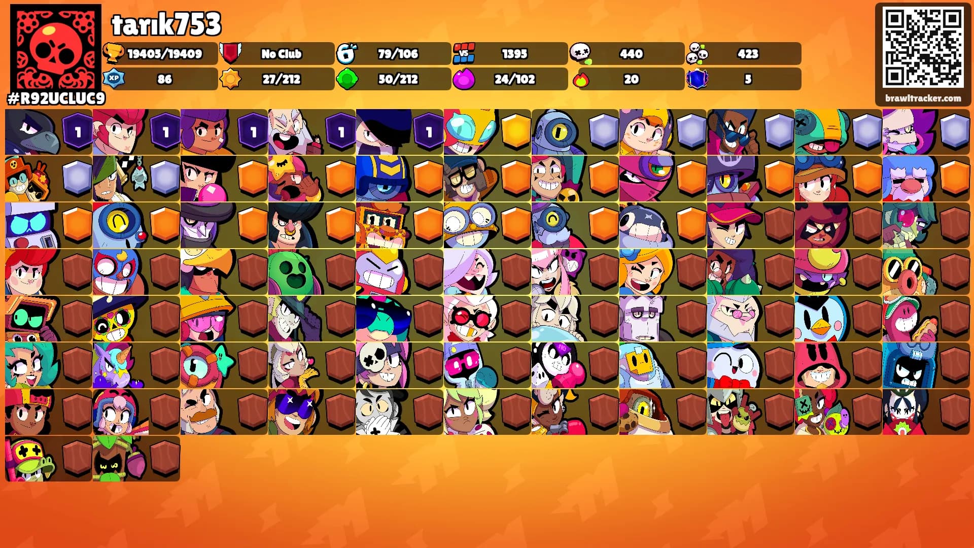 tarık753's Ranks