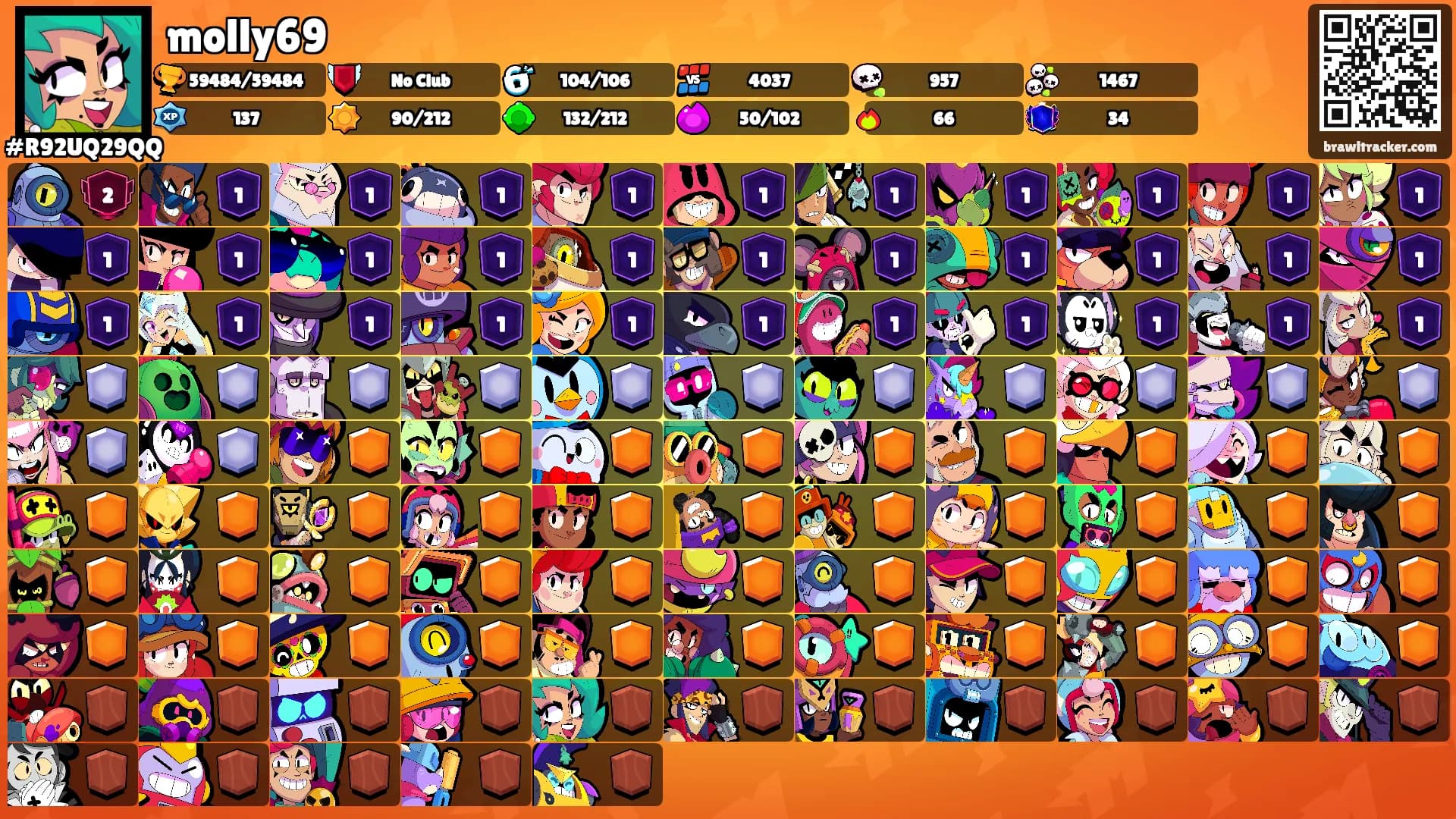 molly69's Ranks