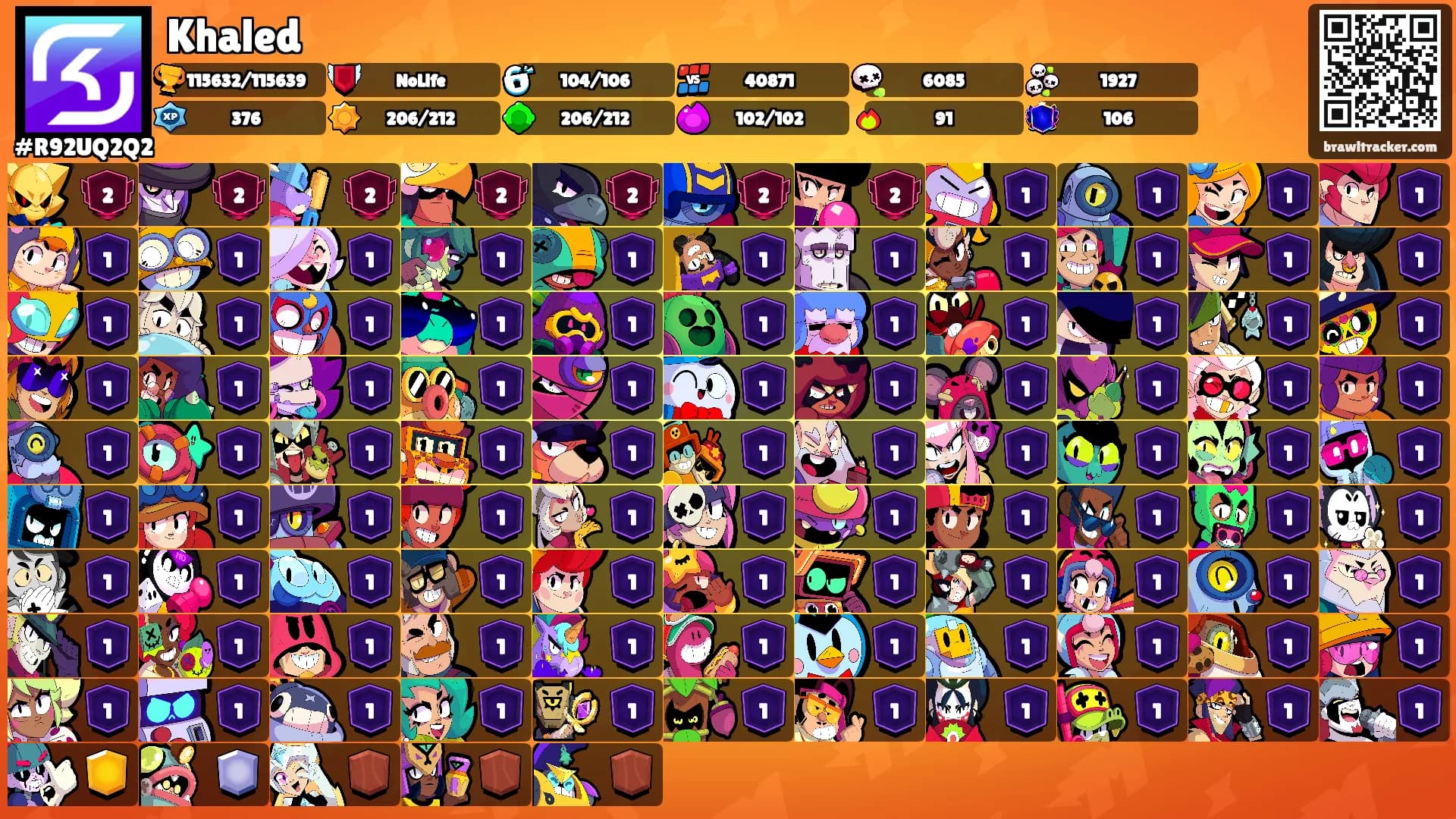 Khaled's Ranks