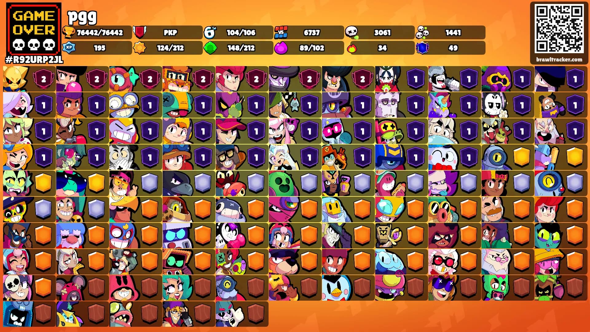pgg's Ranks