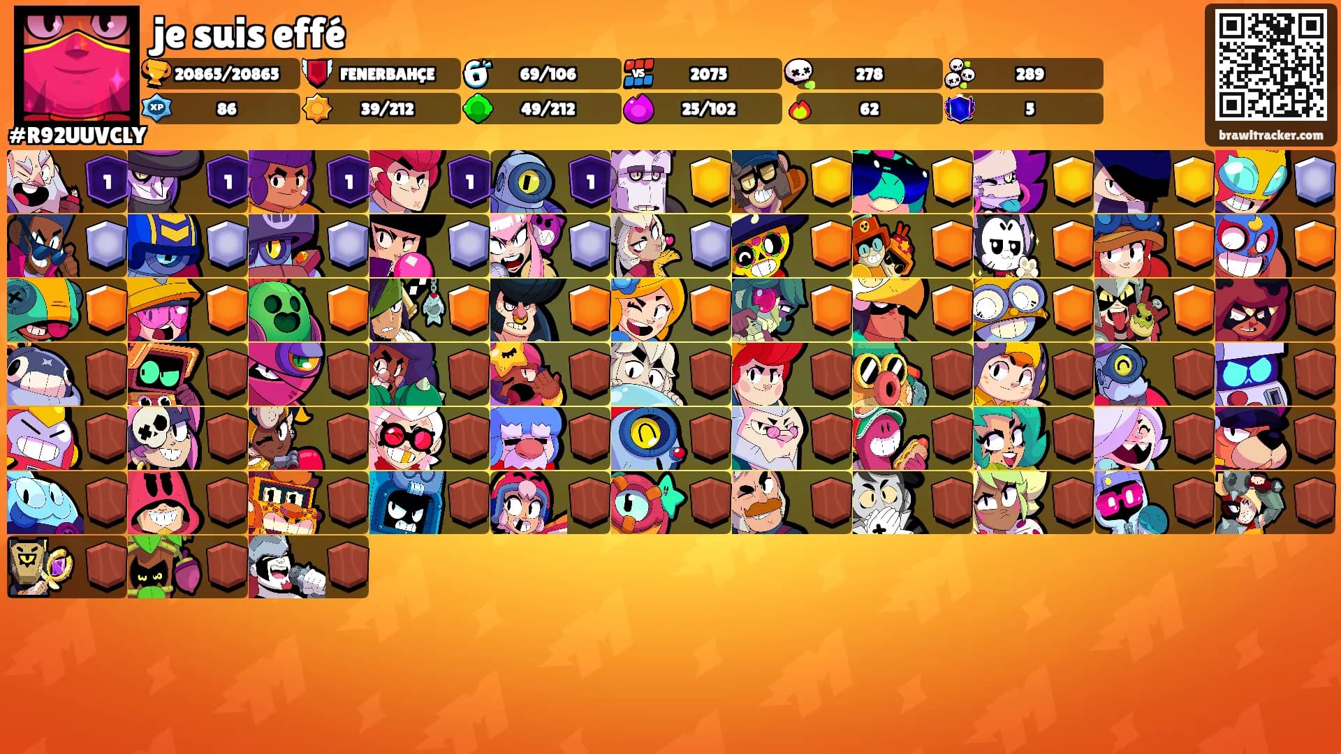 je suis effé's Ranks