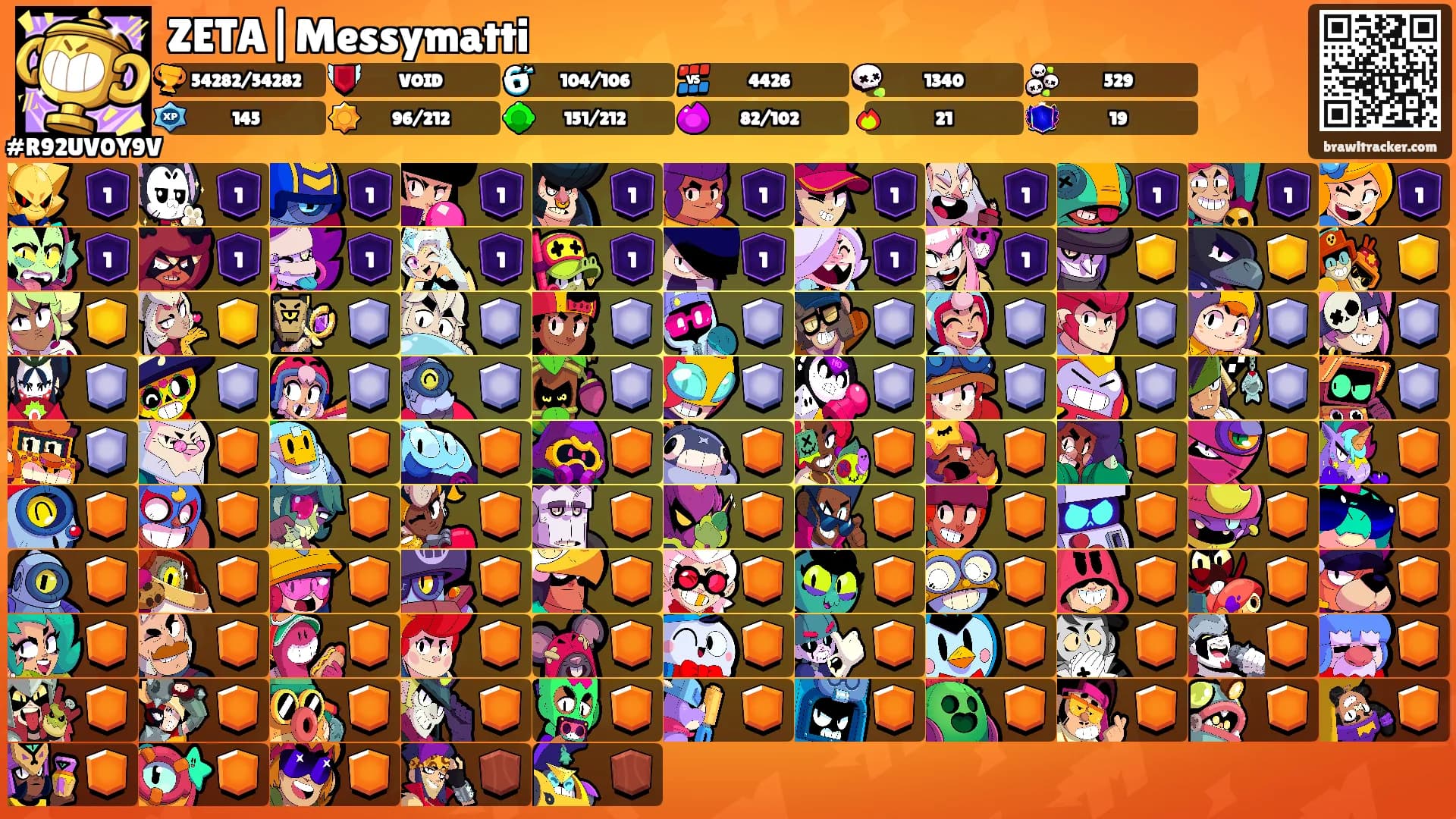 ZETA|Messymatti's Ranks