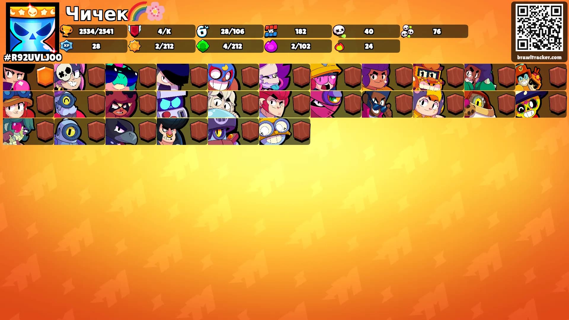 Чичек🌈🌸's Ranks