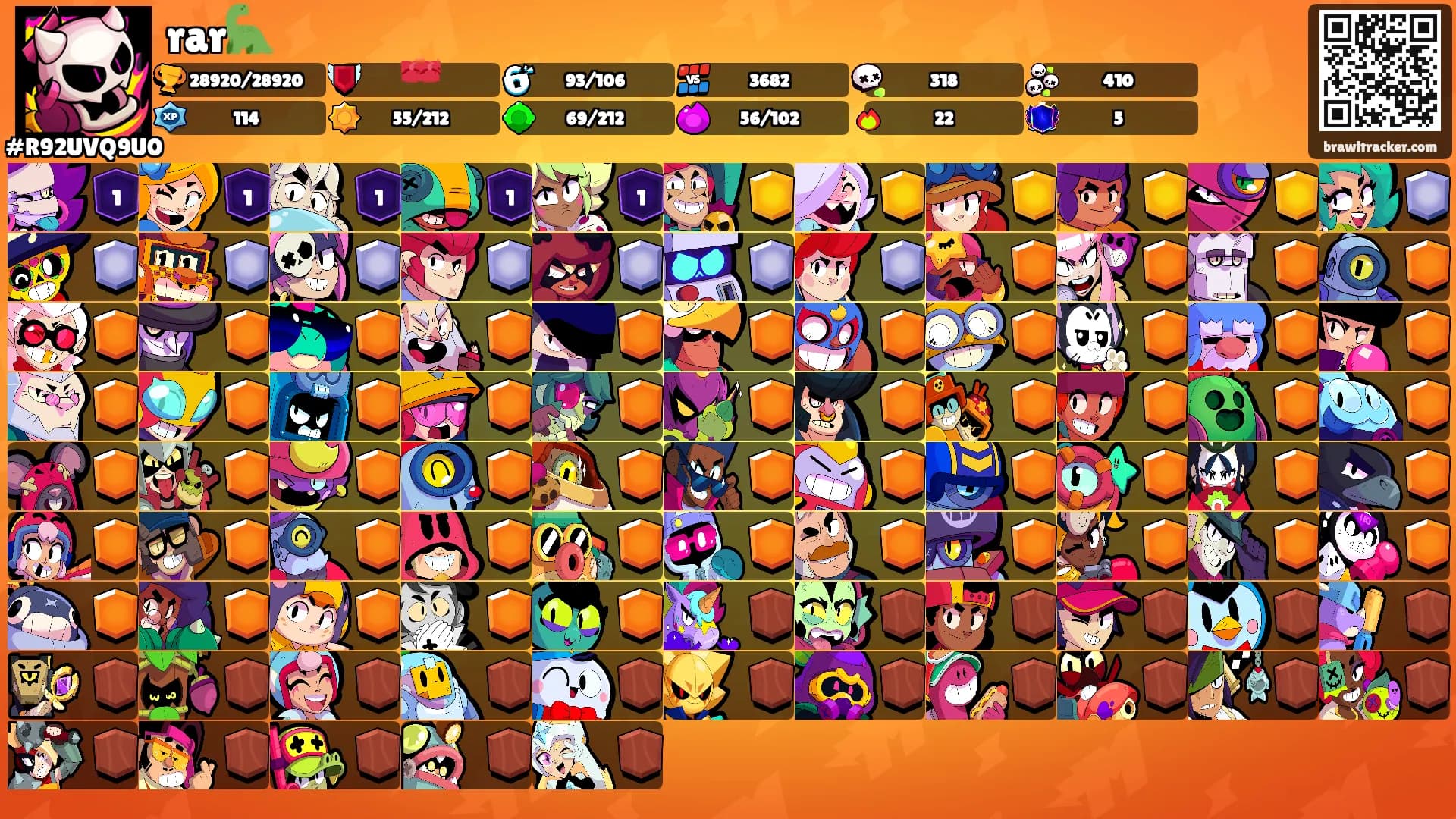 rar🦕's Ranks
