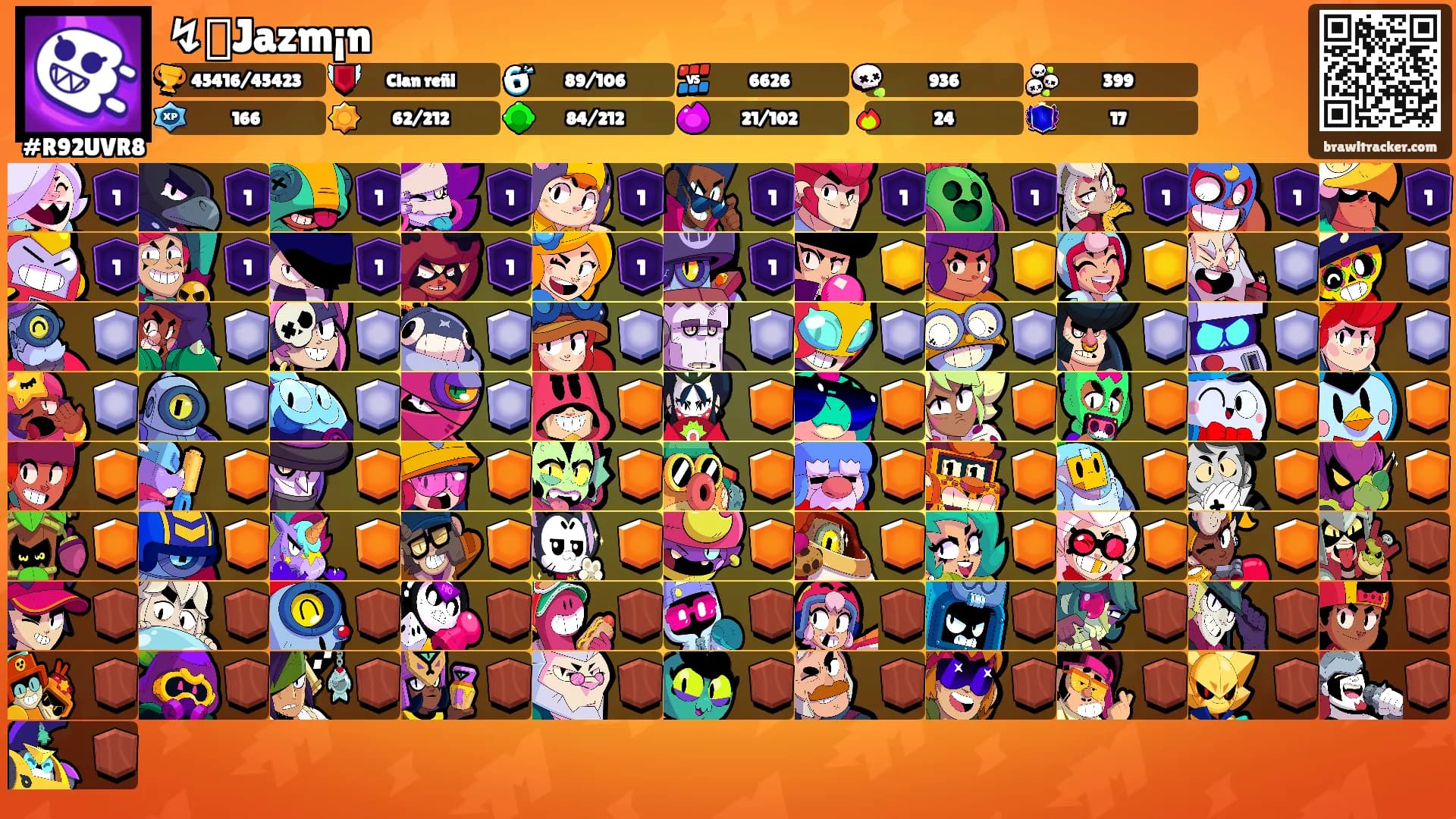 ↯᧒Jazm¡n's Ranks