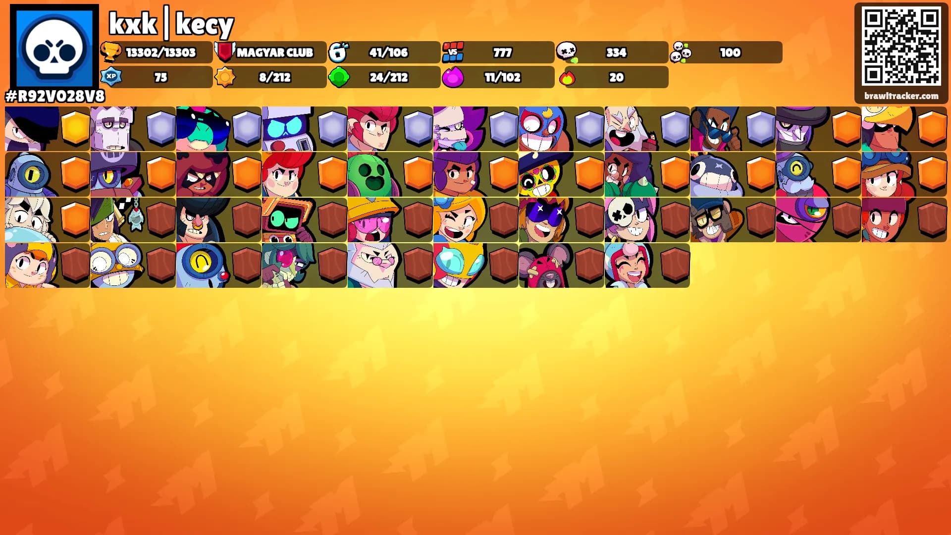 kxk|kecy's Ranks