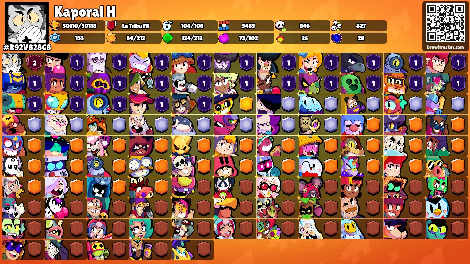 Kaporal H's Ranks