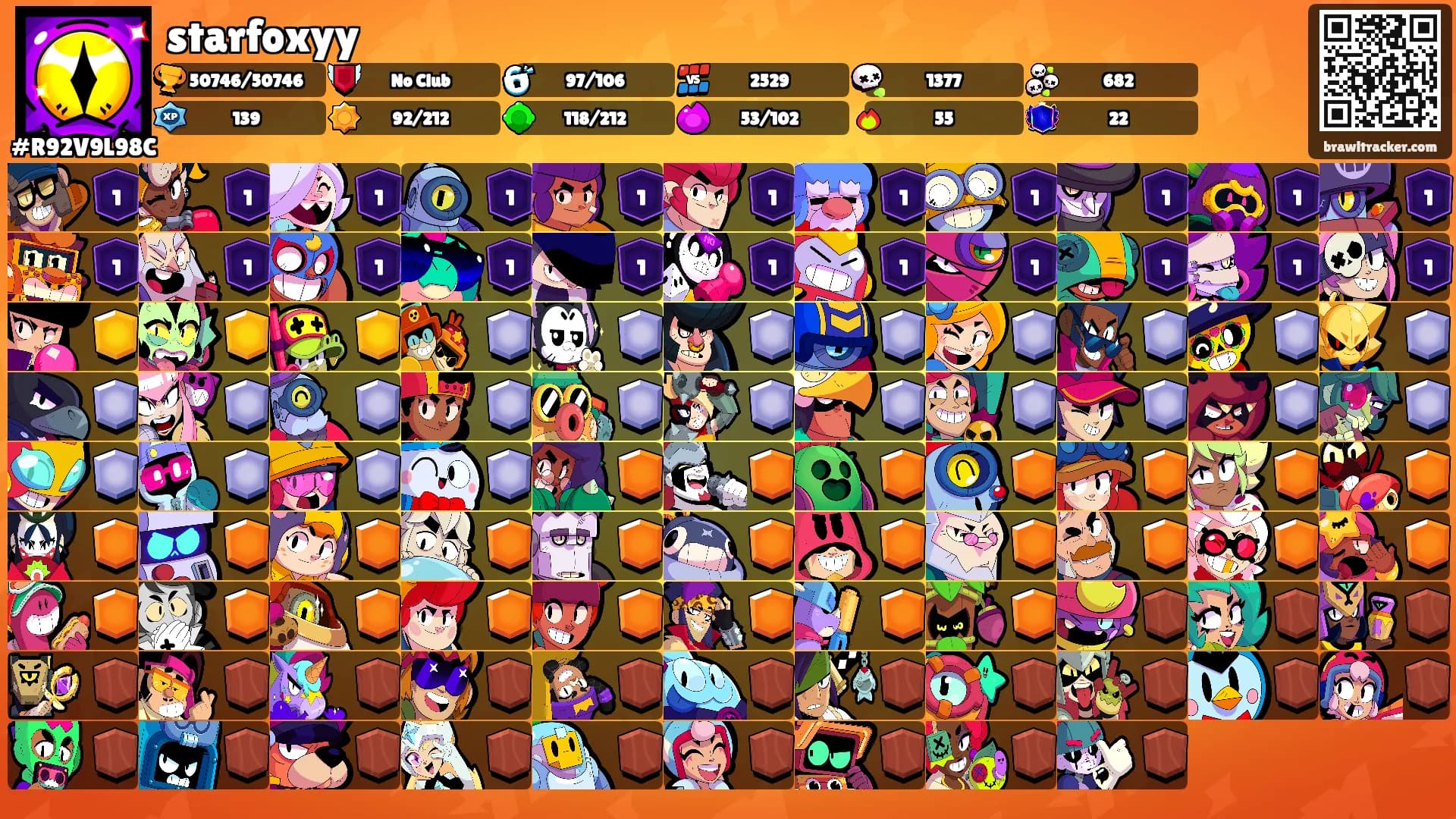 starfoxyy's Ranks