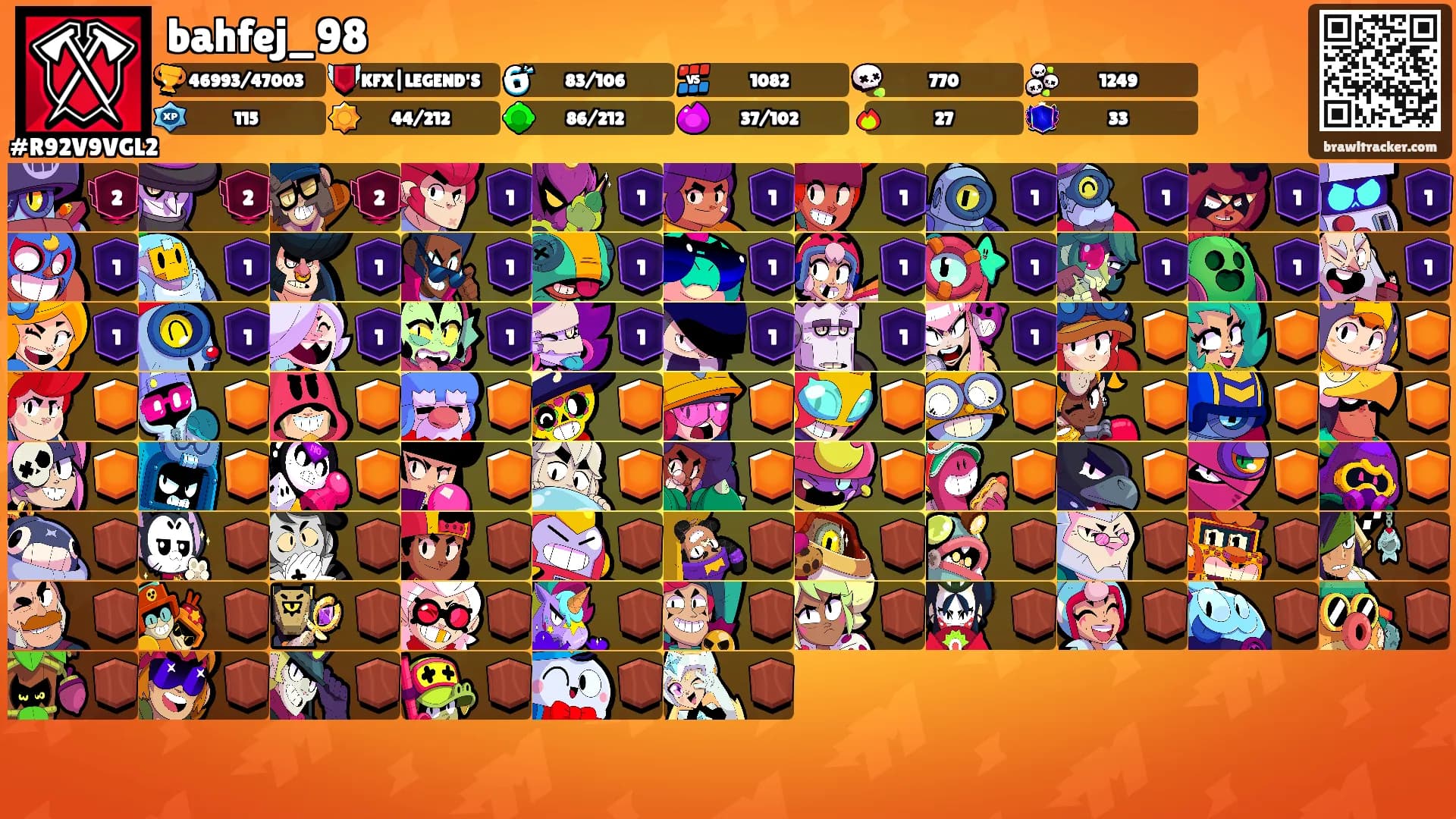 bahfej_98's Ranks