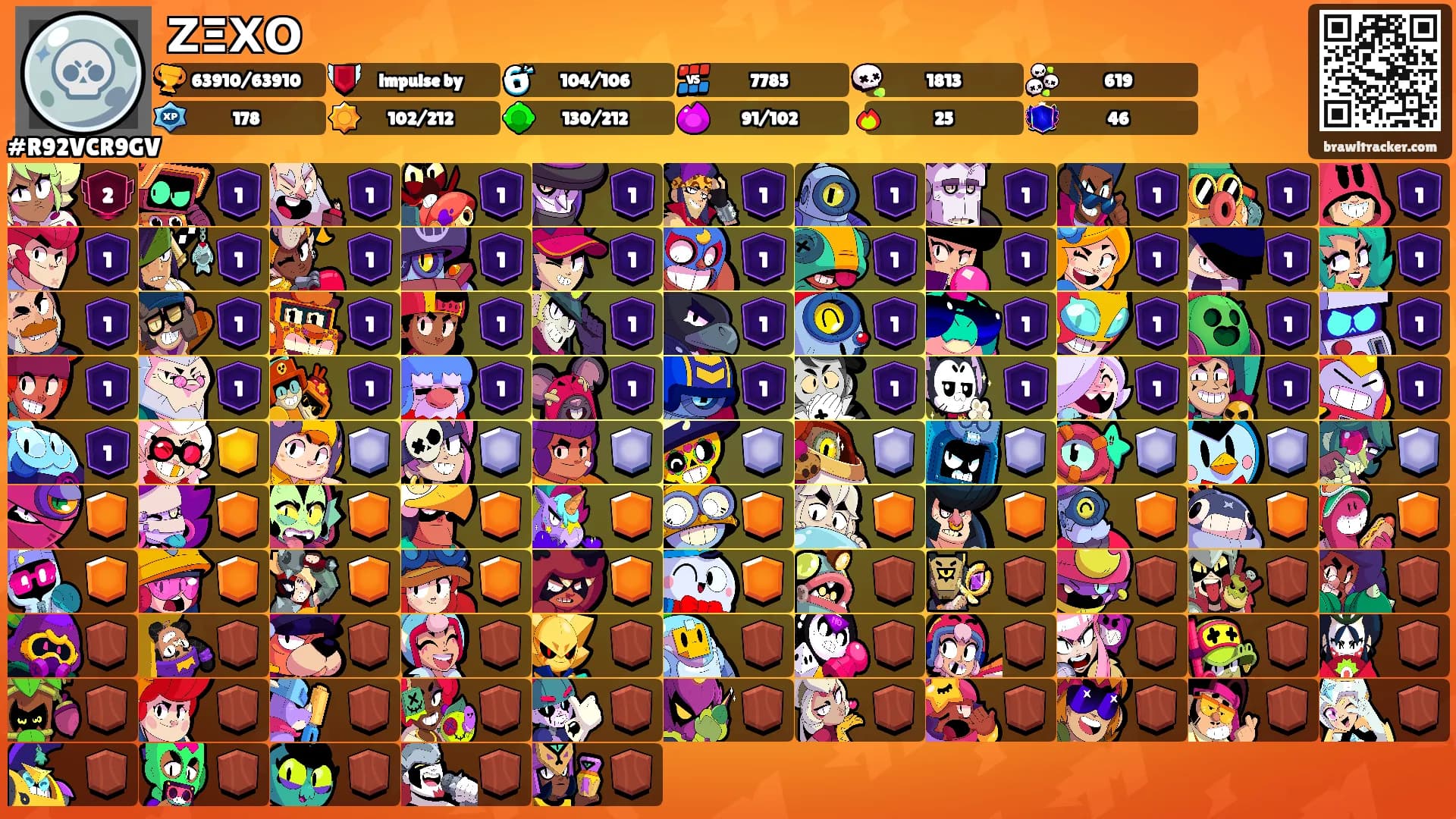 ΖΞΧΟ's Ranks
