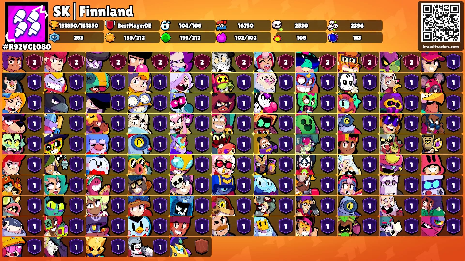 SK|Finnland's Ranks