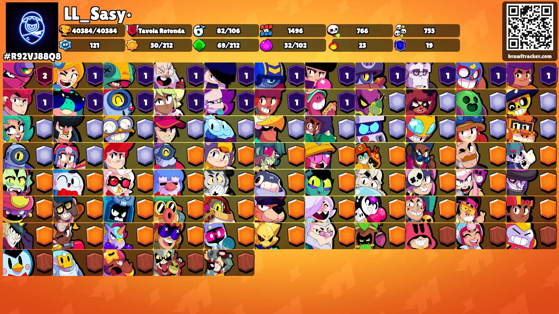 LL_Sasy•'s Ranks