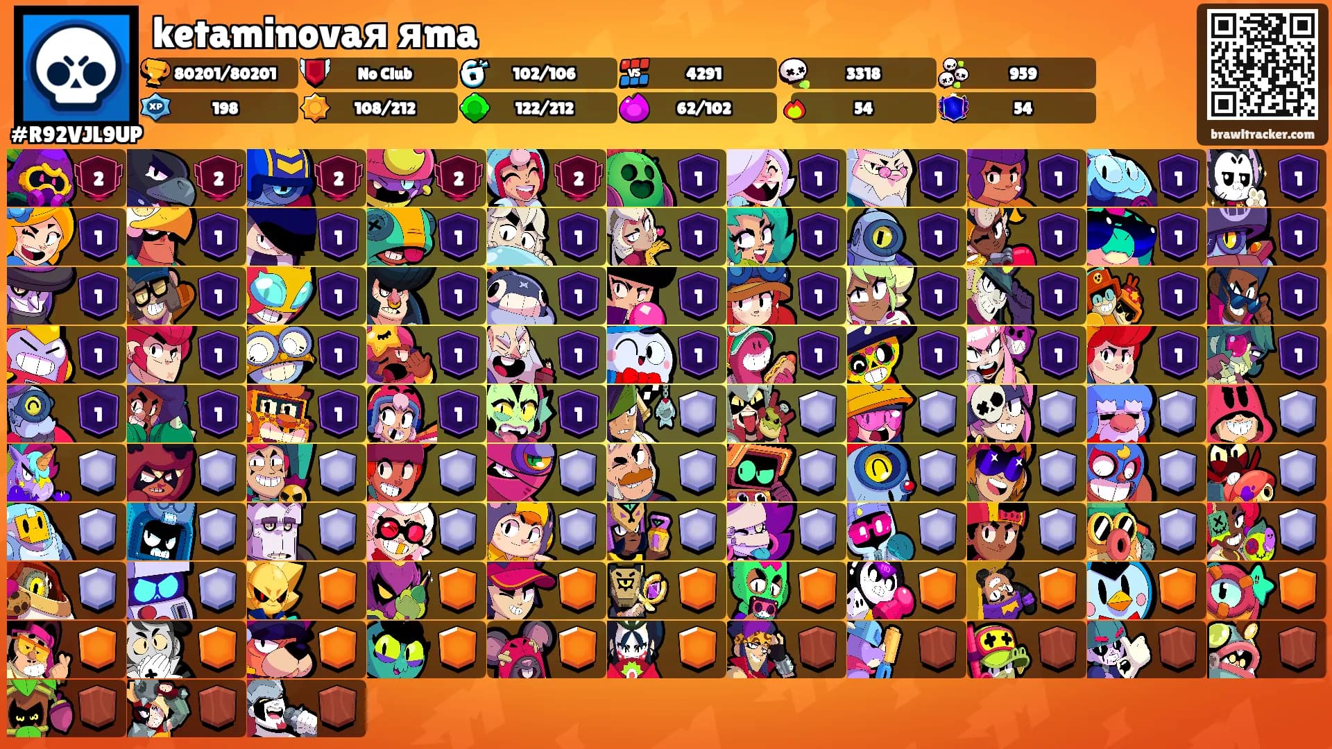 ketaminovaя яma's Ranks