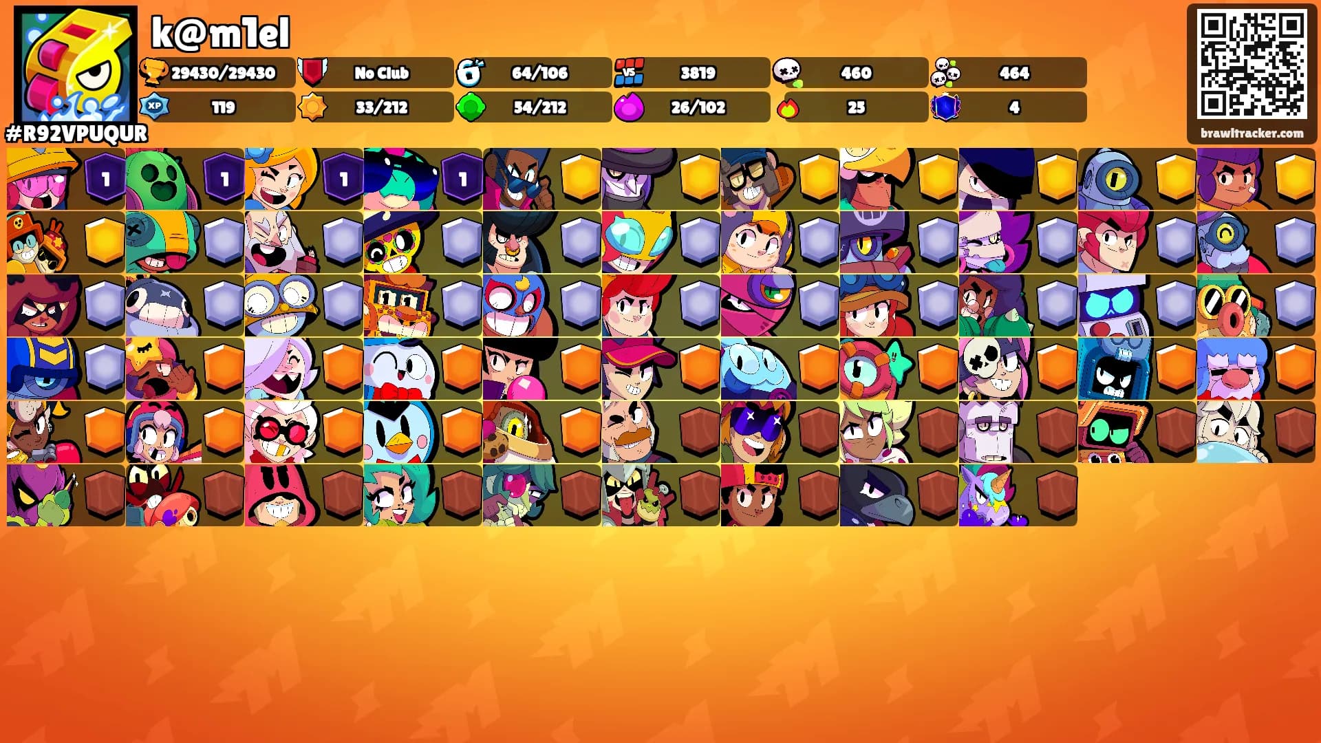 k@m1el's Ranks