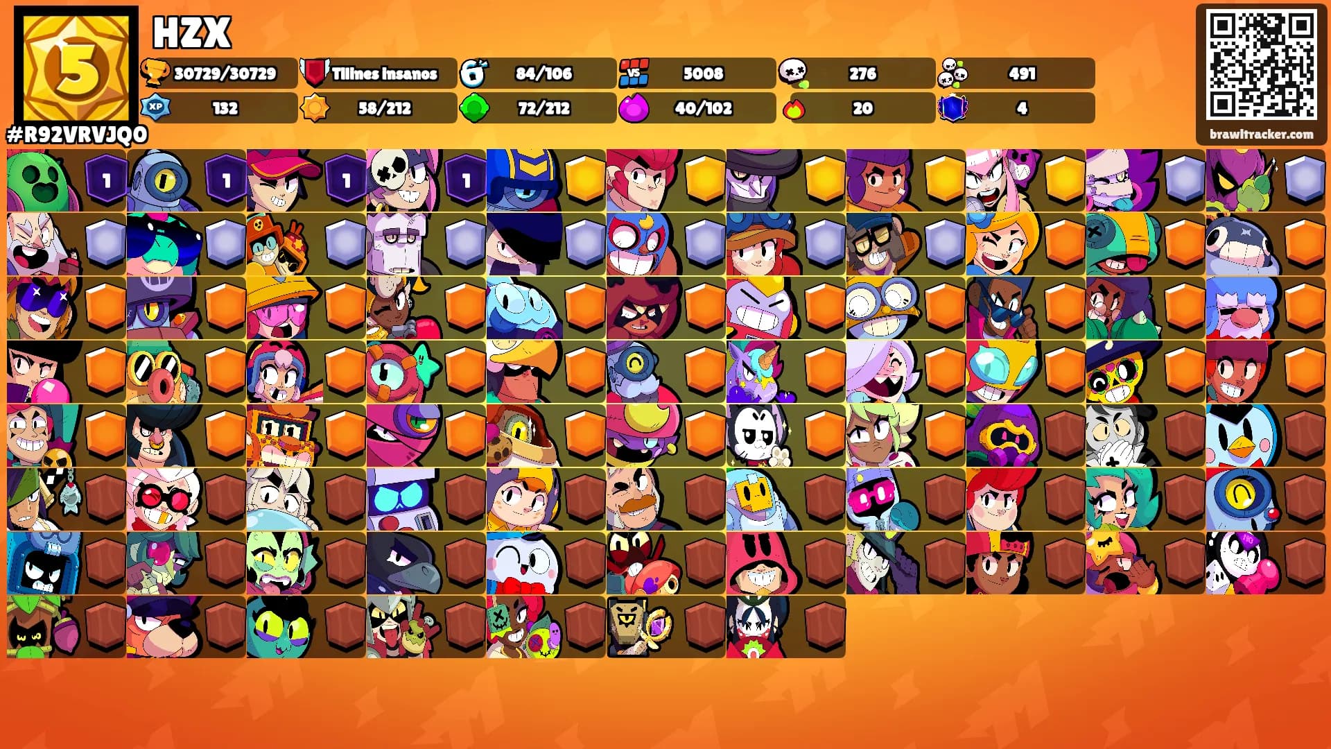 HZX's Ranks
