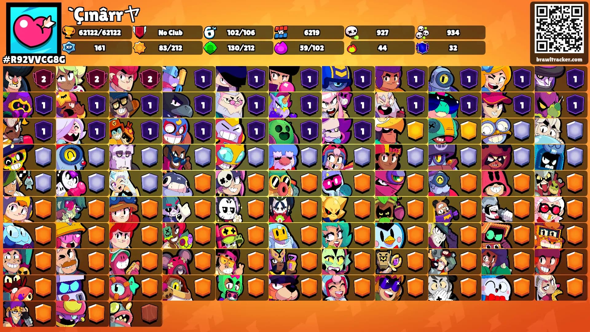 `Çınârrヤ's Ranks