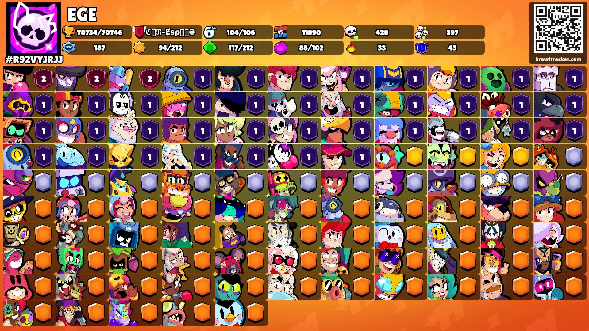 EGE's Ranks