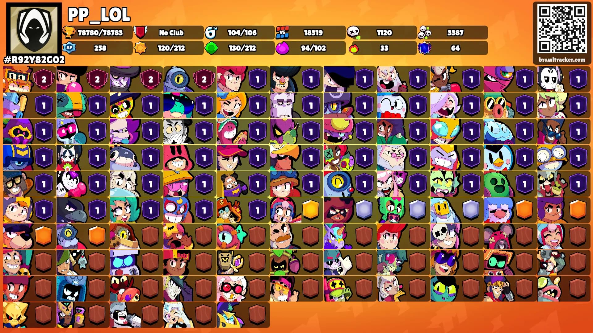 PP_LOL's Ranks