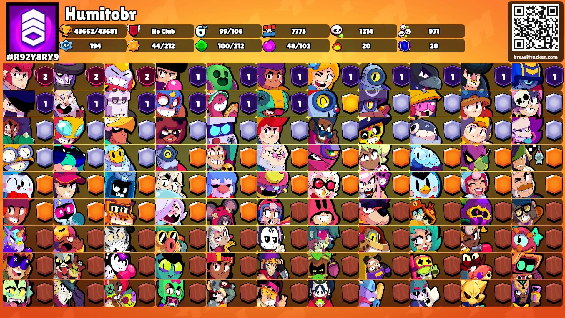 Humitobr's Ranks