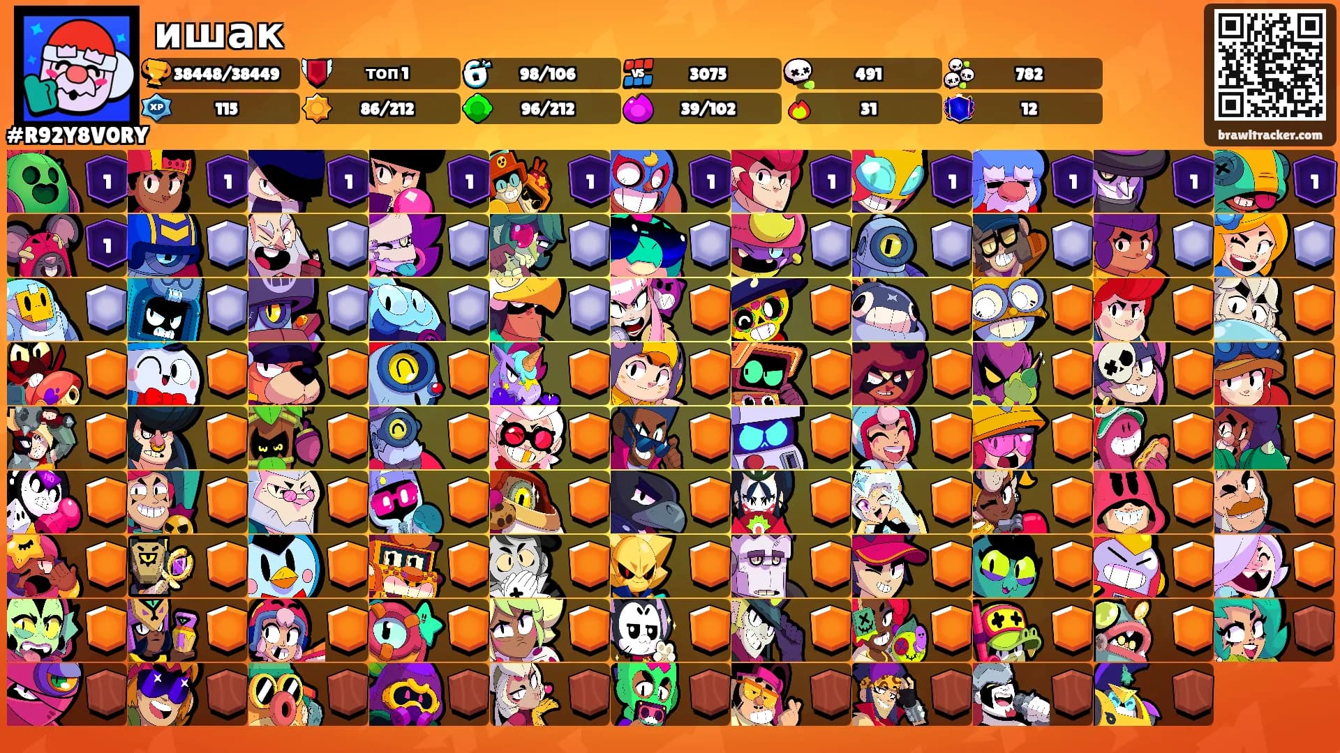 ишак's Ranks
