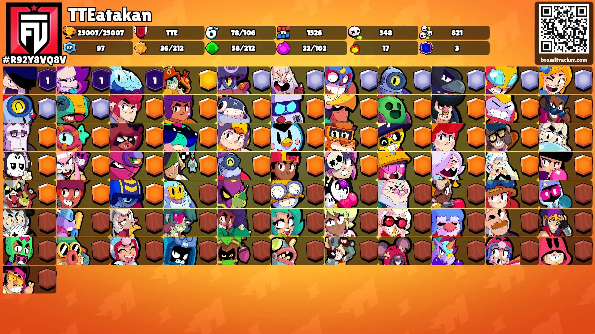 TTEatakan's Ranks