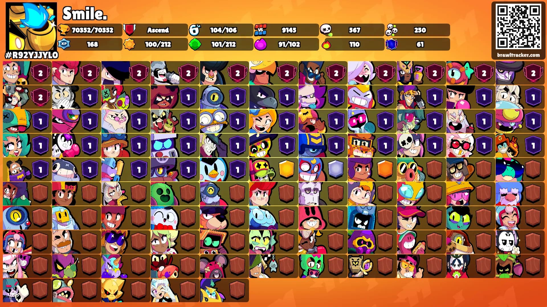 Smile.'s Ranks