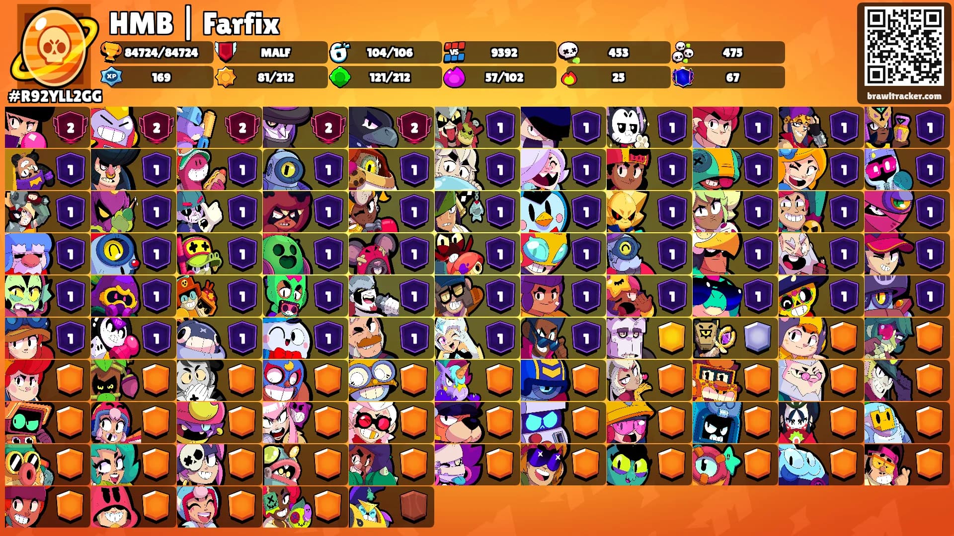 HMB | Farfix's Ranks