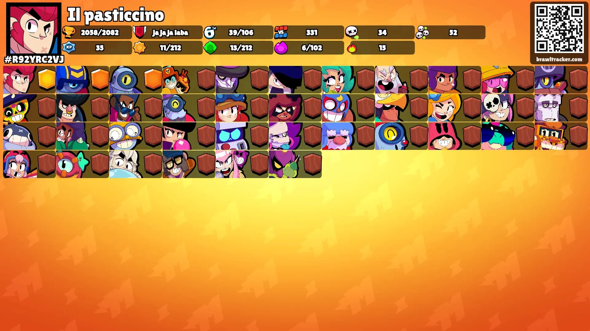 Il pasticcino's Ranks