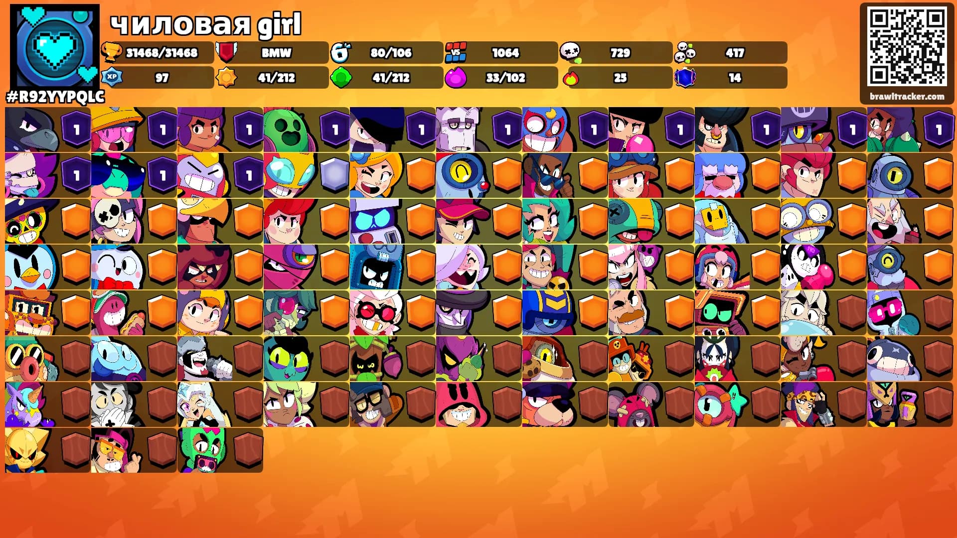 чиловая girl's Ranks