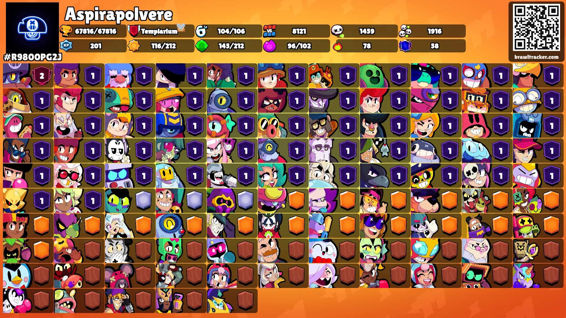 Aspirapolvere's Ranks