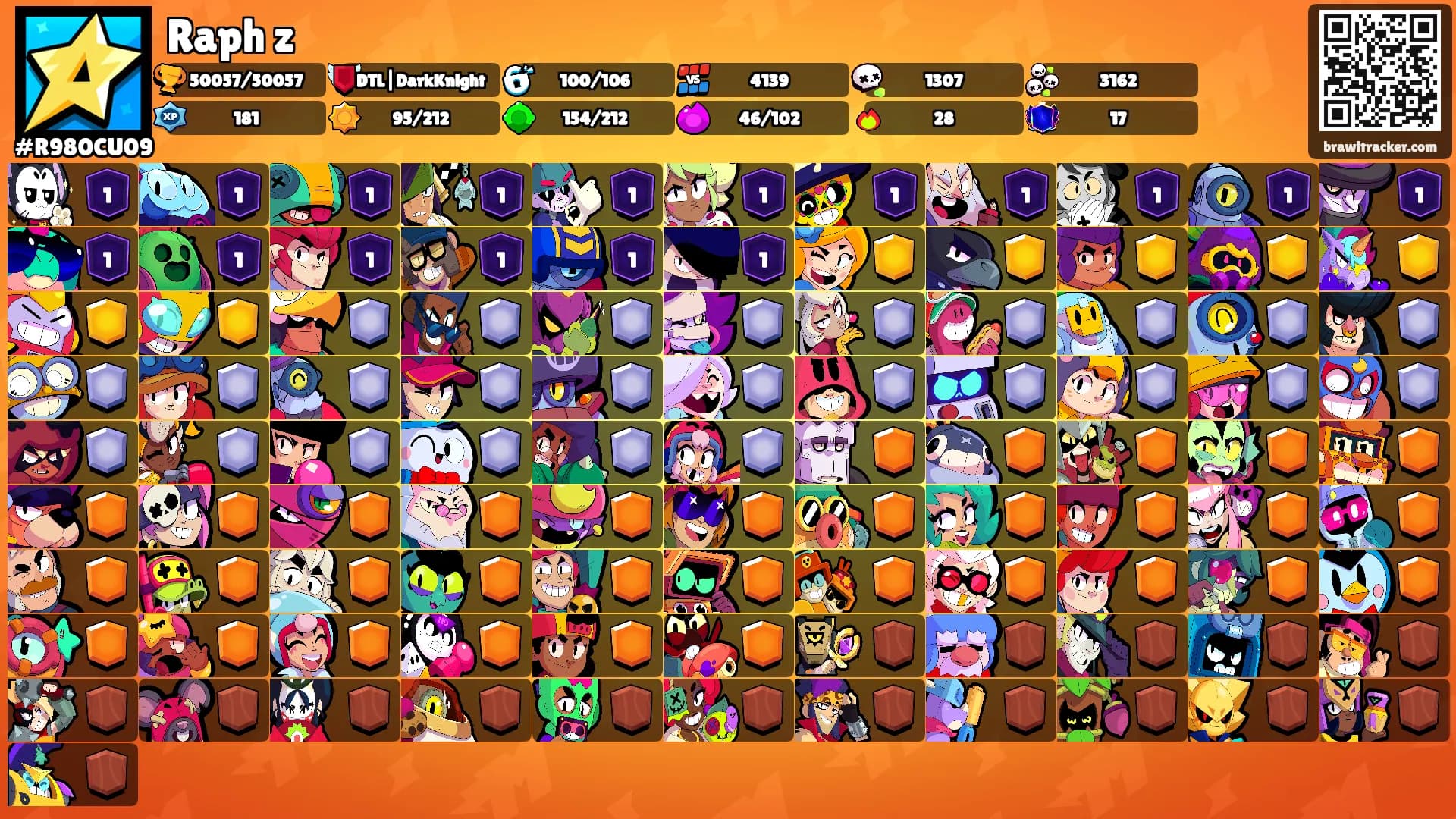 Raph z's Ranks