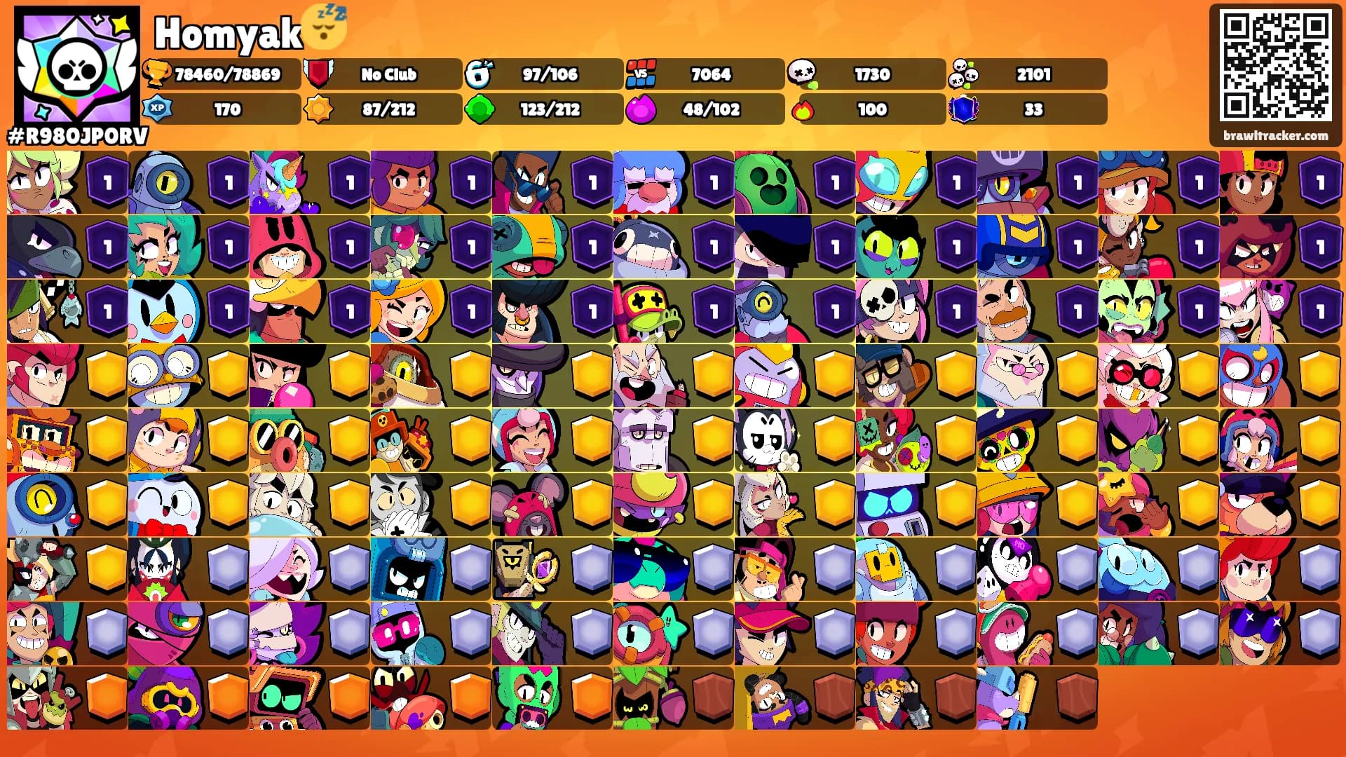 Homyak😴's Ranks