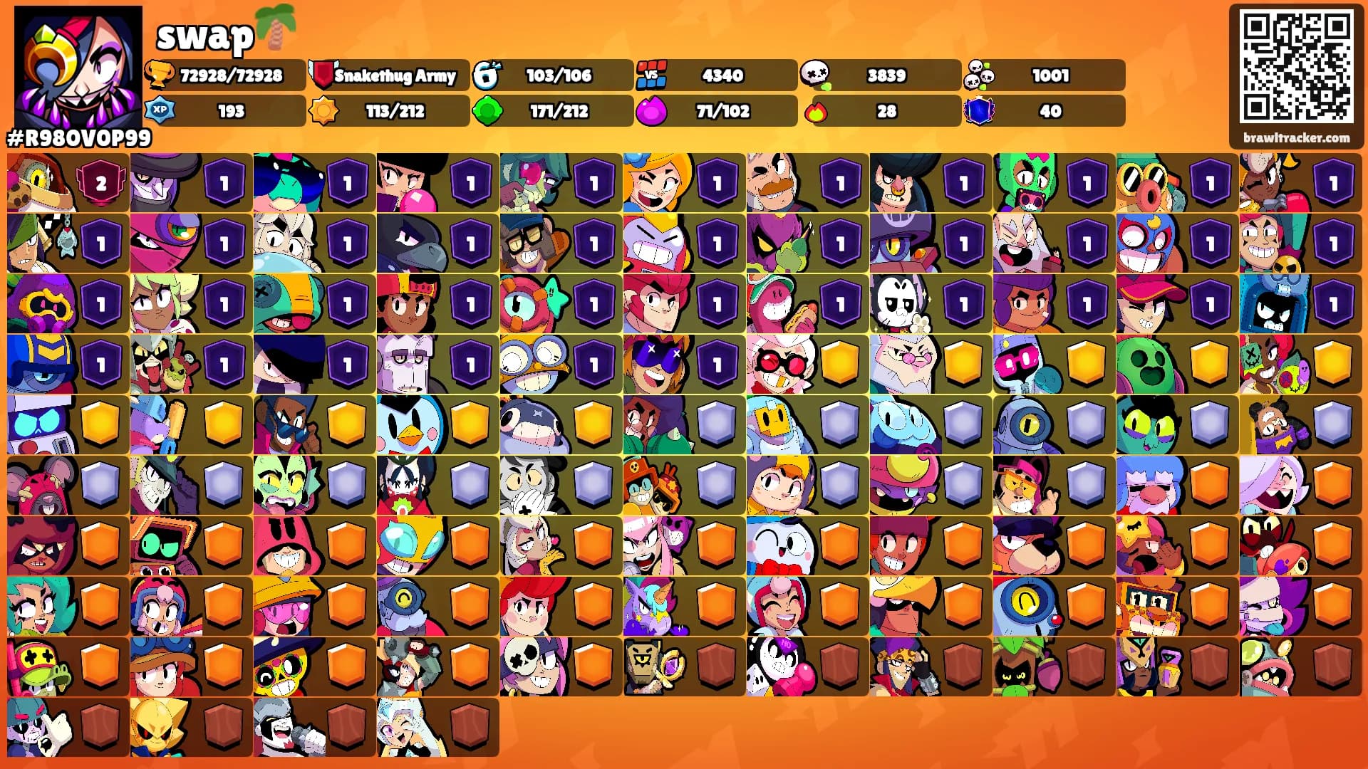 swap🌴's Ranks