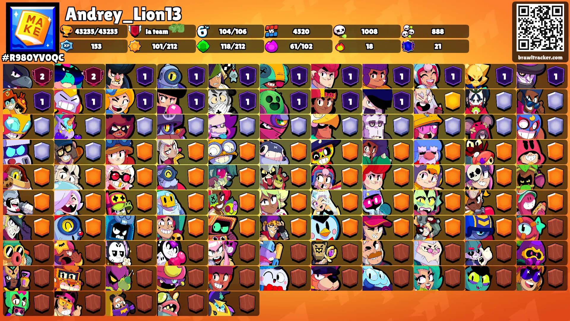 Andrey_Lion13's Ranks