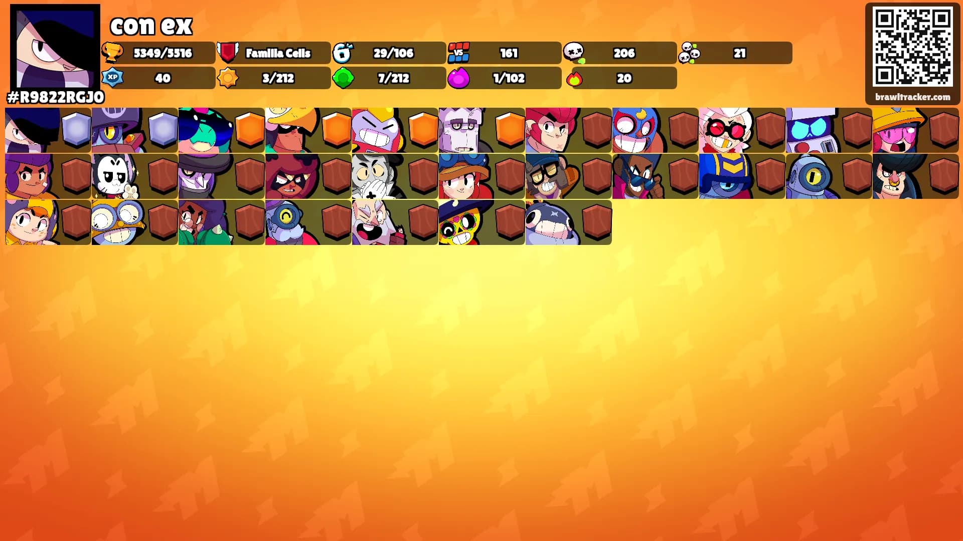con ex's Ranks